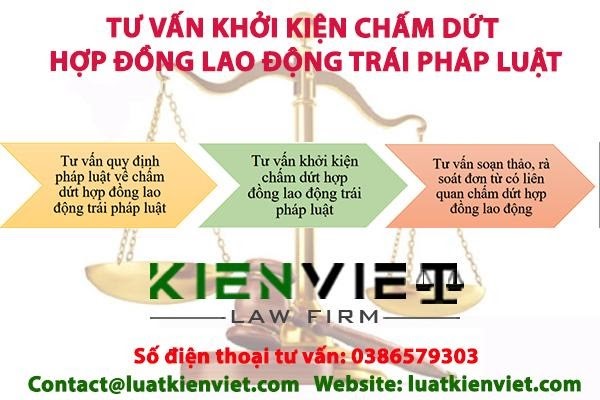 Tư vấn khởi kiện chấm dứt hợp đồng lao động trái pháp luật