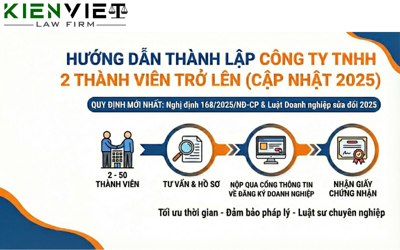 Thủ tục thành lập công ty TNHH 2 thành viên trở lên