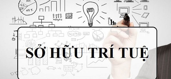 Tổng hợp văn bản pháp luật về Sở hữu trí tuệ