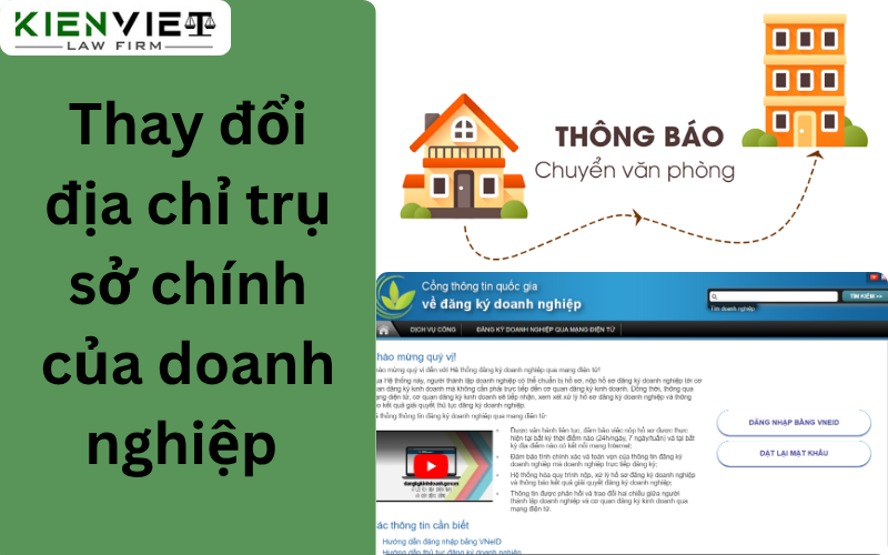 Thay đổi địa chỉ trụ sở chính của doanh nghiệp
