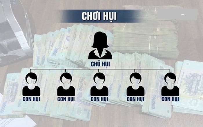 Chơi hụi - Những điều có thể bạn chưa biết