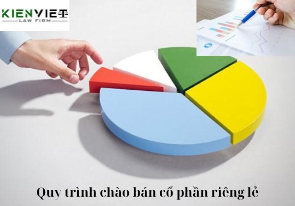 Quy trình chào bán cổ phần riêng lẻ