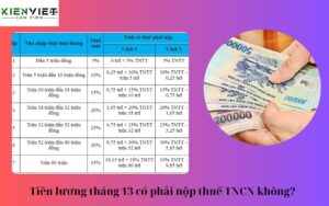 Tiền lương tháng 13 có phải nộp thuế TNCN không