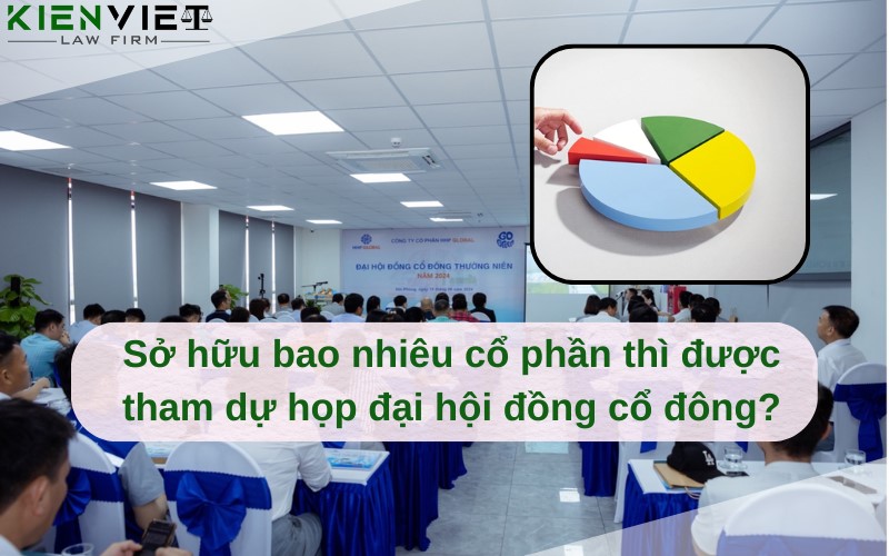 Sở hữu bao nhiêu cổ phần thì được tham dự họp đại hội đồng cổ đông
